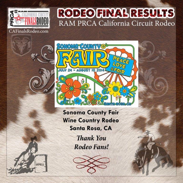 Final Results Sonoma County Fair Wine Country Rodeo RAM PRCA