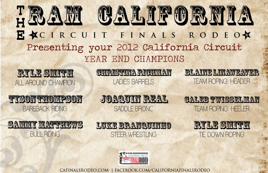 2012 PRCA California Circuit Year End Champions