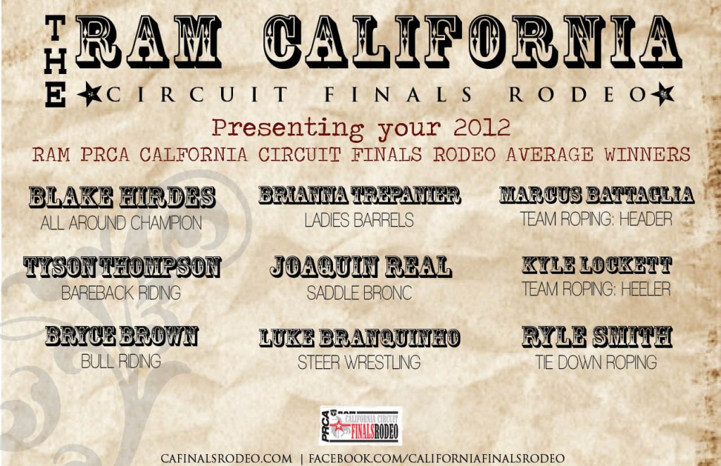 2012 PRCA RAM California Circuit Finals Rodeo Average Winners