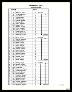 CHSRA STATE FINALS POLE BENDING-001