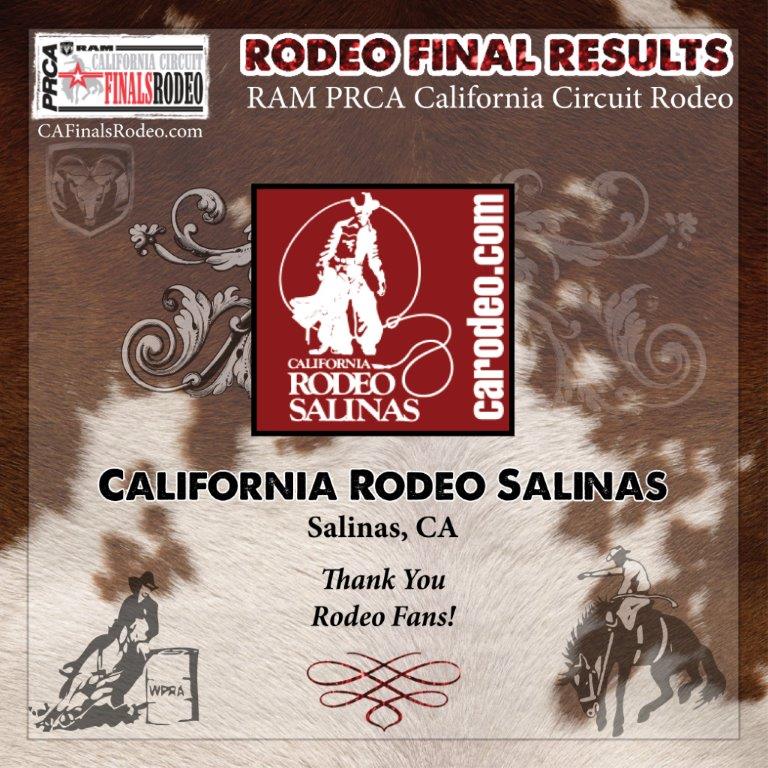 Final Results California Rodeo Salinas! > RAM PRCA California Circuit