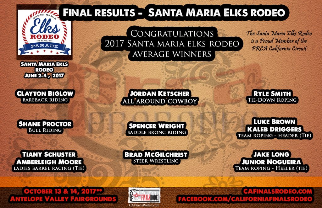 Santa Maria Elks Rodeo - June 2-4, 2017 - Average Winners