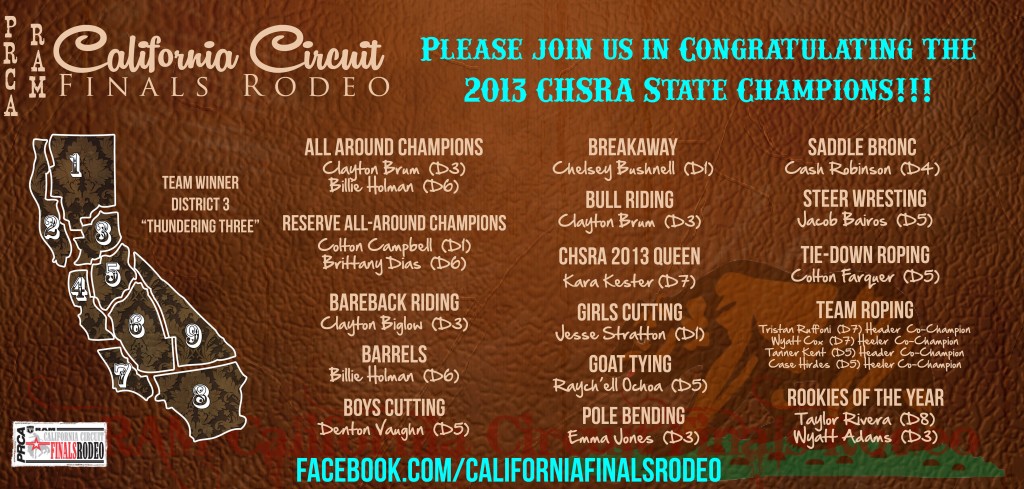 2013 California High School Rodeo Association (CHSRA) State Rodeo Champions