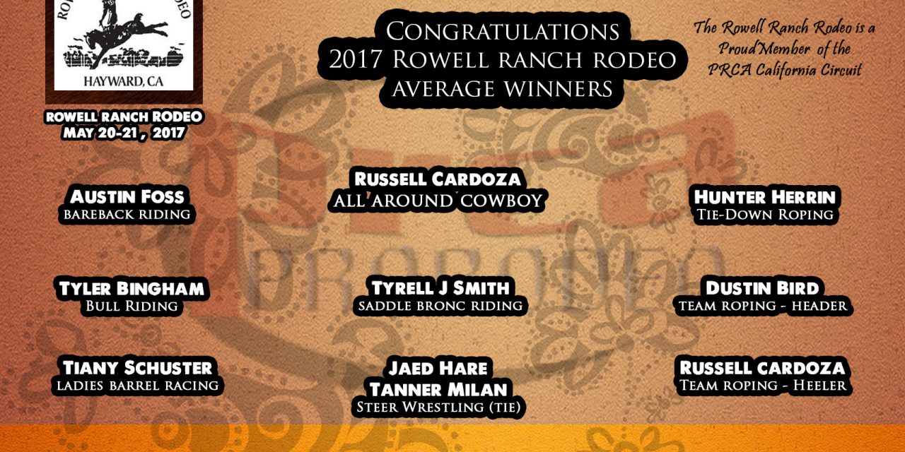 97th Annual Rowell Ranch Rodeo – Final Results