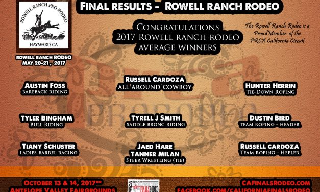 97th Annual Rowell Ranch Rodeo – Final Results