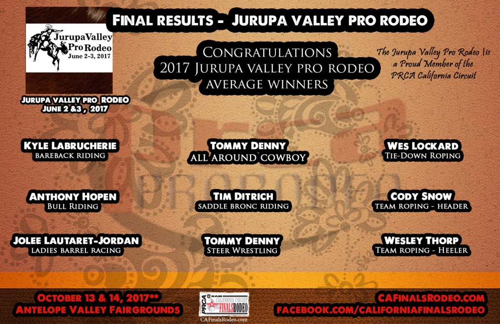 Final Results Jurupa Valley Pro Rodeo June 2 & 3, 2017 > RAM PRCA
