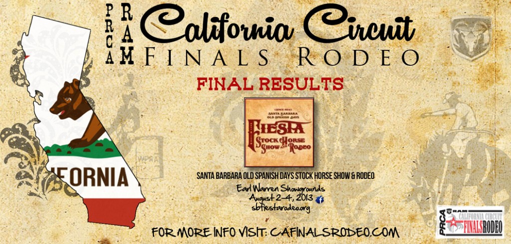 Final Results Santa Barbarta Fiesta Stock Horse Show and Rodeo 2013