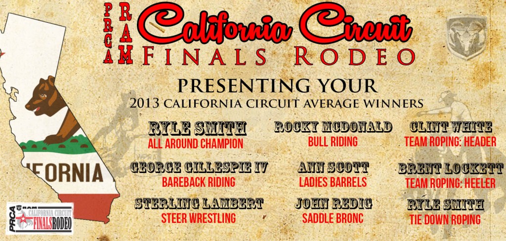 2013 PRCA RAM CA Circuit Finals Rodeo Average Winners