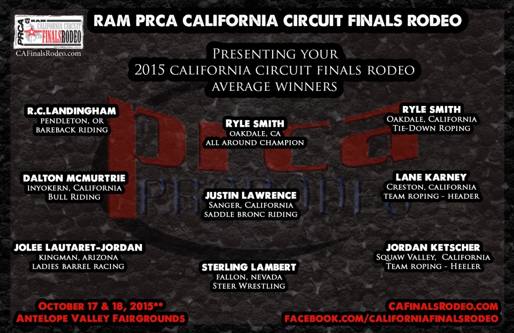 Presenting your 2015 RAM PRCA California Circuit Finals Rodeo Average Winners!