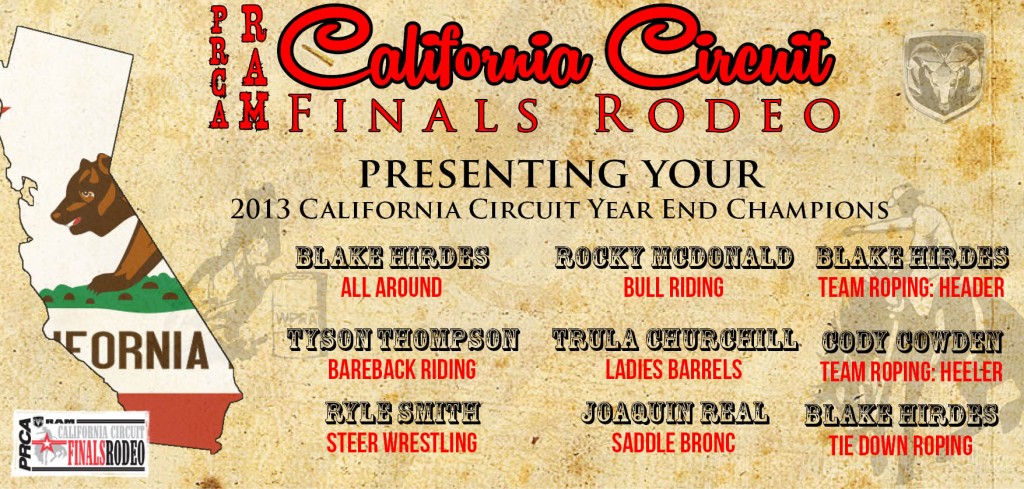 Presenting your 2013 PRCA California Circuit Year End Champions