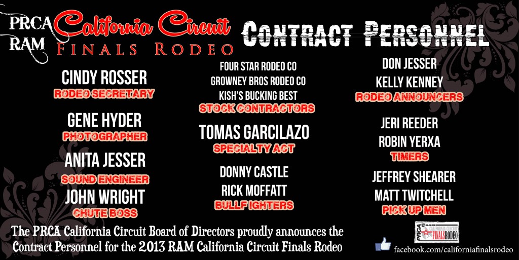 contract personnel 2013
